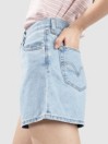 Levi's High Waisted Mom Short