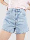 Levi's High Waisted Mom Shorts