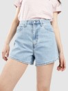 Levi's High Waisted Mom Short