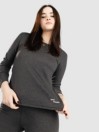 Blue Tomato Essential Comfort Base Layer Top