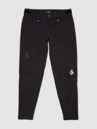 Volcom Trail Ripper Pants