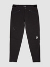 Volcom Trail Ripper Pants