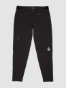 Volcom Trail Ripper Pants