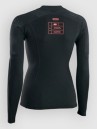 Ion Neo Zip Top 1.5 Märkäpuku