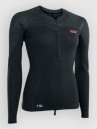 Ion Neo Zip Top 1.5 Märkäpuku