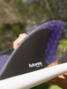 Futures Fins Twin Rasta Keel Honeycomb Pletwy Set