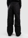 Aperture Hatchet Pants