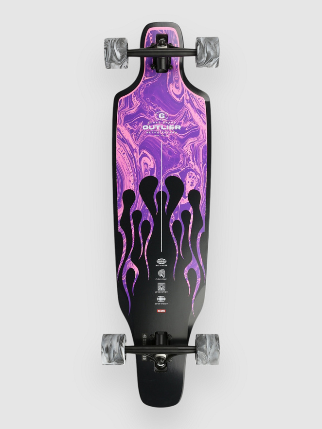 Globe Outlier 36″ Complete