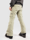 Armada Mula Pantaloni