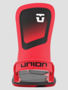 UNION Ultra Men 2025 Lumilautasiteet