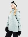 Burton Jet Ridge Jacke
