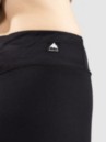 Burton Mdwt Base Layer Bottoms