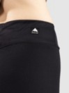 Burton Mdwt Base Layer Bottoms