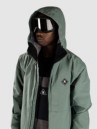 DC Basis Chaqueta