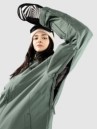 DC Basis Chaqueta