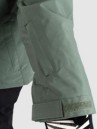 DC Basis Chaqueta