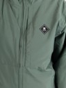 DC Basis Chaqueta