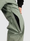 Quiksilver High Altitude Gore-Tex Hose