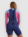 Roxy 22Prologbzlsspg Neopreno