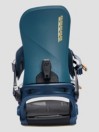 K2 Path 2025 Lumilautasiteet
