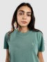 sea green