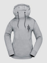 Volcom Riding Hydro Hoodie