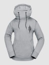 Volcom Riding Hydro Hoodie