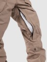 Volcom Roan Bib Pants