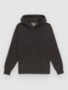 off black