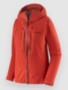 madder red