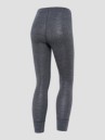 Thermowave Merino Warm Active Kids Kerrastohousut