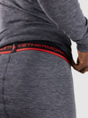 Thermowave Merino Warm Active Funkcní spodky