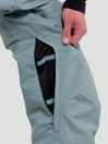 Horsefeathers Charger Pantalon