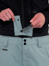 Horsefeathers Charger Pantalon