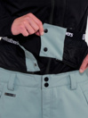 Horsefeathers Charger Pantalon