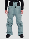 Horsefeathers Charger Pantalon