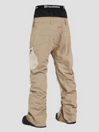 Horsefeathers Charger Pantalon