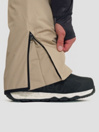 Horsefeathers Charger Pantalon