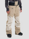 Horsefeathers Charger Pantalon