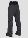 Horsefeathers Charger Pants