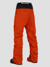 Horsefeathers Charger Pantalon