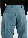 Horsefeathers Rowen Pantaloni