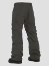 Horsefeathers Rowen Pantalones