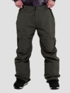 Horsefeathers Rowen Pants