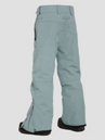 Horsefeathers Orca Kids Byxor