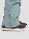 Horsefeathers Orca Kids Byxor