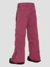 Horsefeathers Orca Kids Pants