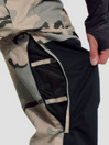 Horsefeathers Transfer Bib Pants