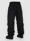 Horsefeathers Baron Pants