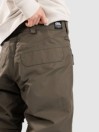 Horsefeathers Baron Pants